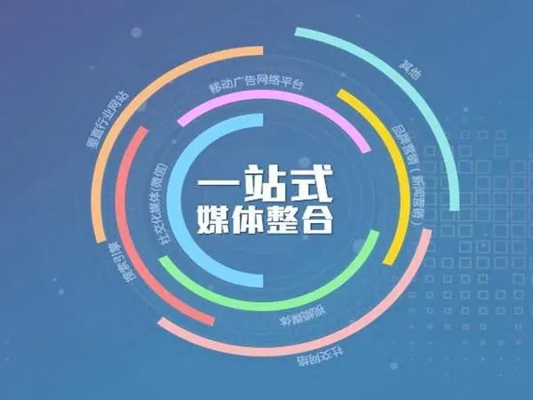 成都網(wǎng)絡推廣