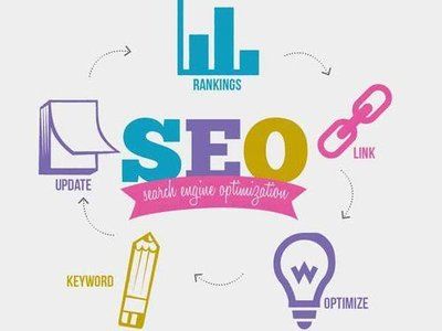 SEO是什么？怎么去做SEO網(wǎng)站優(yōu)化